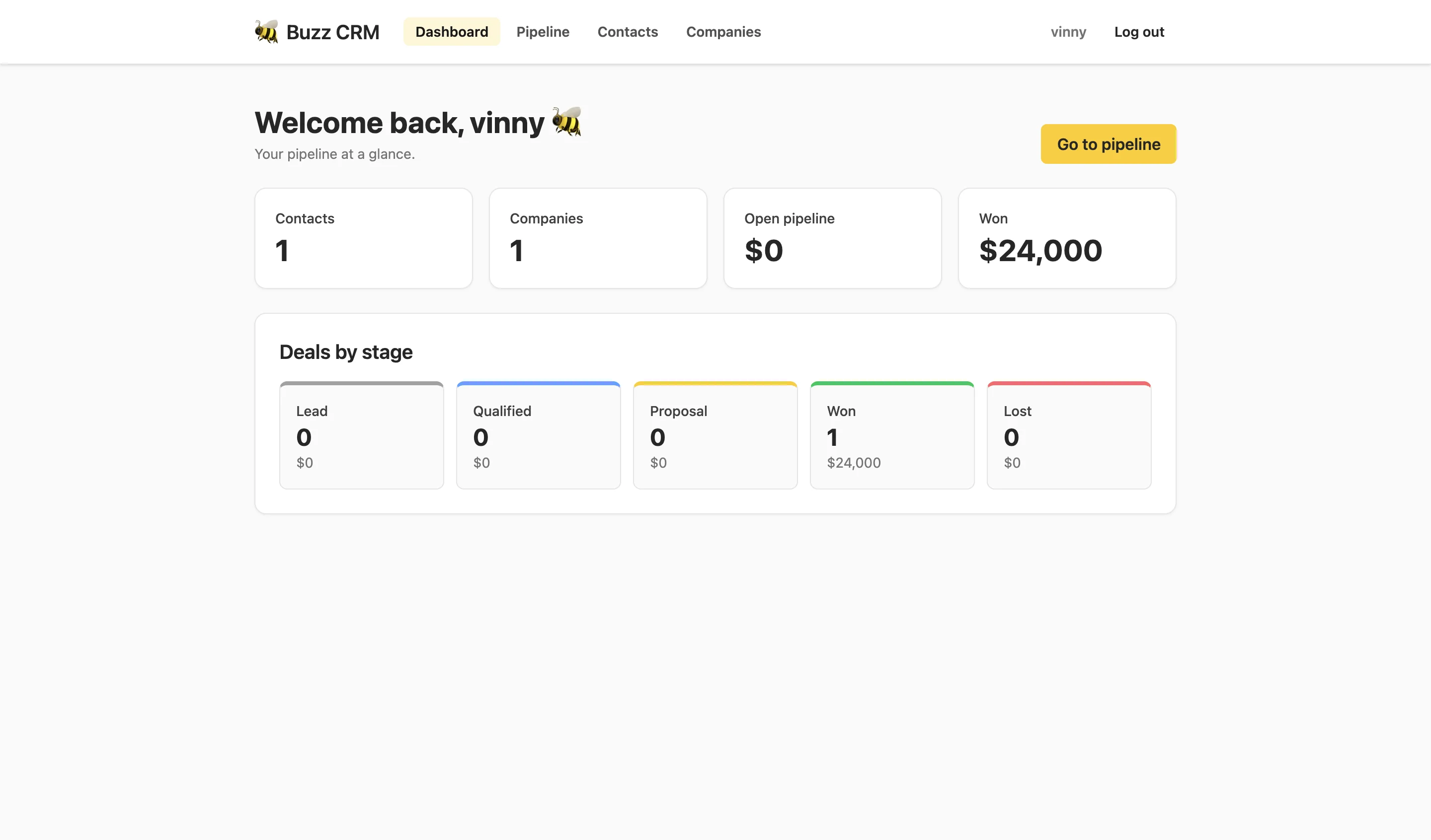 The deployed Buzz CRM dashboard